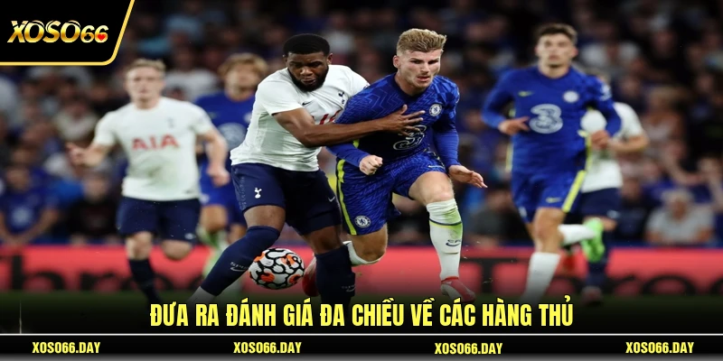 Đưa ra đánh giá đa chiều về các hàng thủ